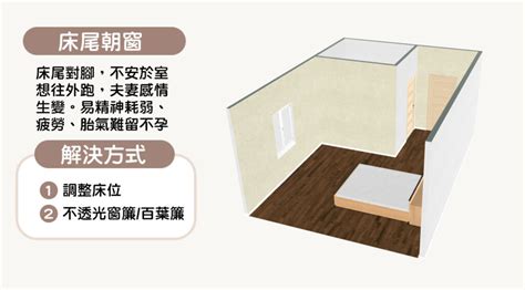 床朝窗戶|15個全新臥室床位、家具擺設風水禁忌與破解，附科學解釋與圖文。